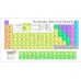 PERIODIC TABLE OF ELEMENTS EDUCATIONAL CHART GUIDE WALL PRINT PREMIUM POSTER