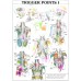 TRIGGER POINTS PART 1 ANATOMICAL DIAGRAM CHART ANATOMY PRINT PREMIUM POSTER